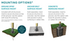 Understanding Playground Equipment Mounting Types