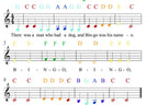 Serenade Book Pages - Image 2