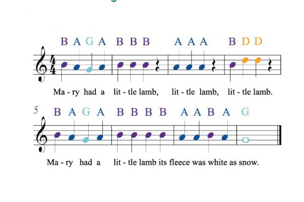Serenade Book Pages - Image 3