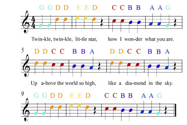 Serenade Book Pages - Image 6